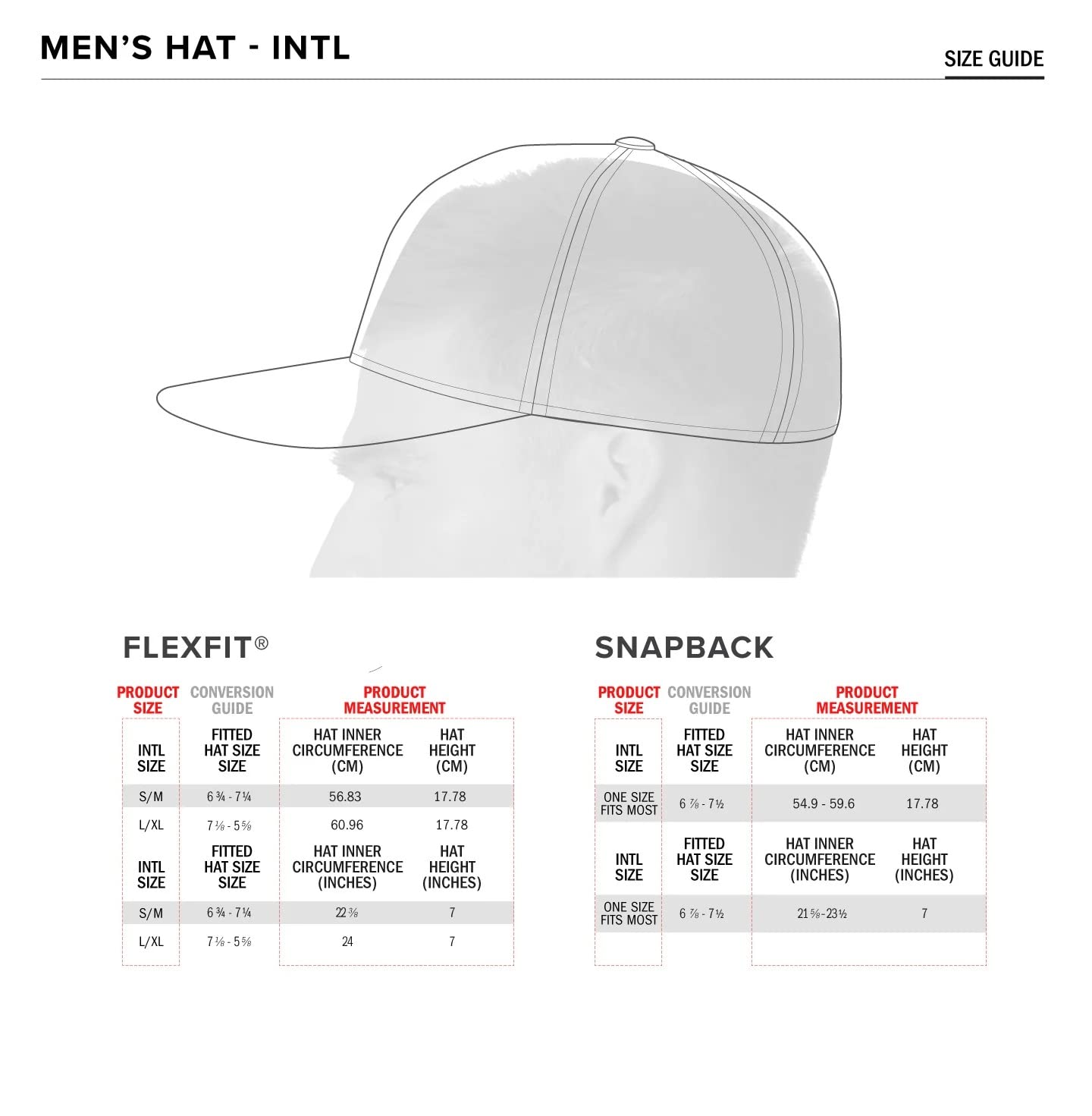 Alpinestars Cali 2.0 Hat Baseballkappe Herren Trucker mit hinten Schnappverschluss, Schwarz