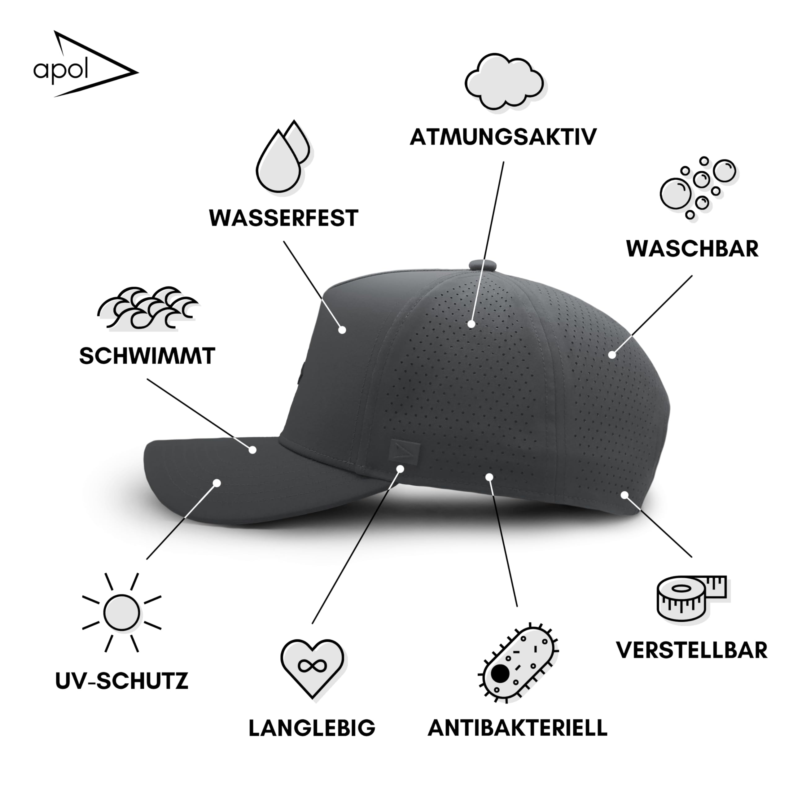apol Premium Cap - Cloud Trucker - 100% wasserfest, atmungsaktiv, langlebig, Qualität - Snapback - Einheitsgröße - Anthrazit